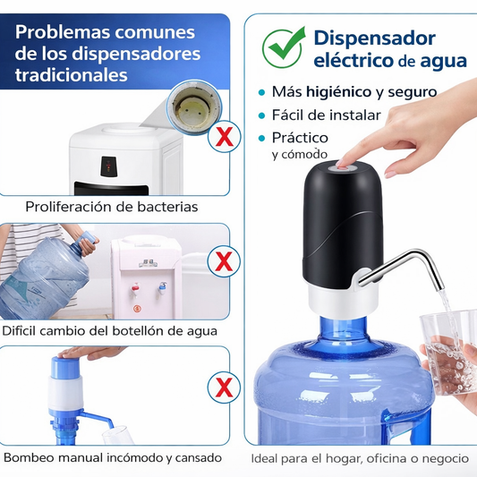 Dispensador De Agua Electrico